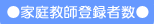 �ƒ닳�t�o�^�Ґ�